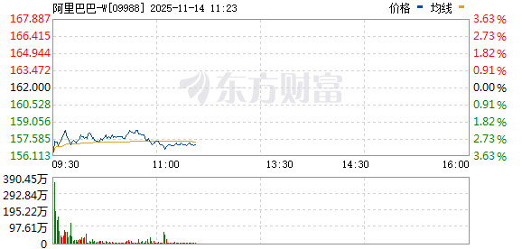 R图 09988_0