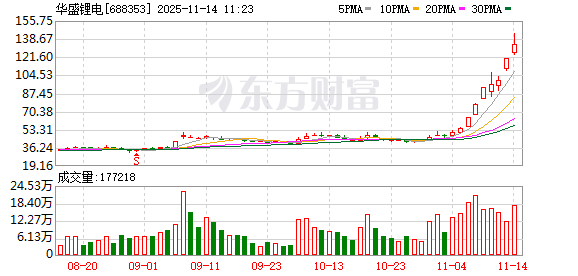 K图 688353_0