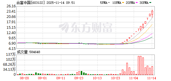 K图 603122_0