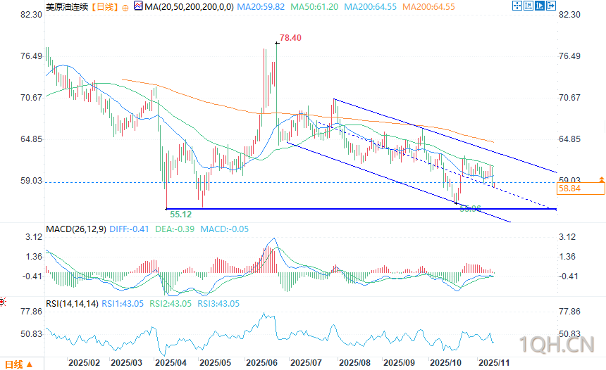 图片点击可在新窗口打开查看