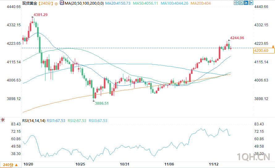 图片点击可在新窗口打开查看