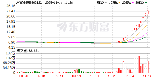 K图 603122_0