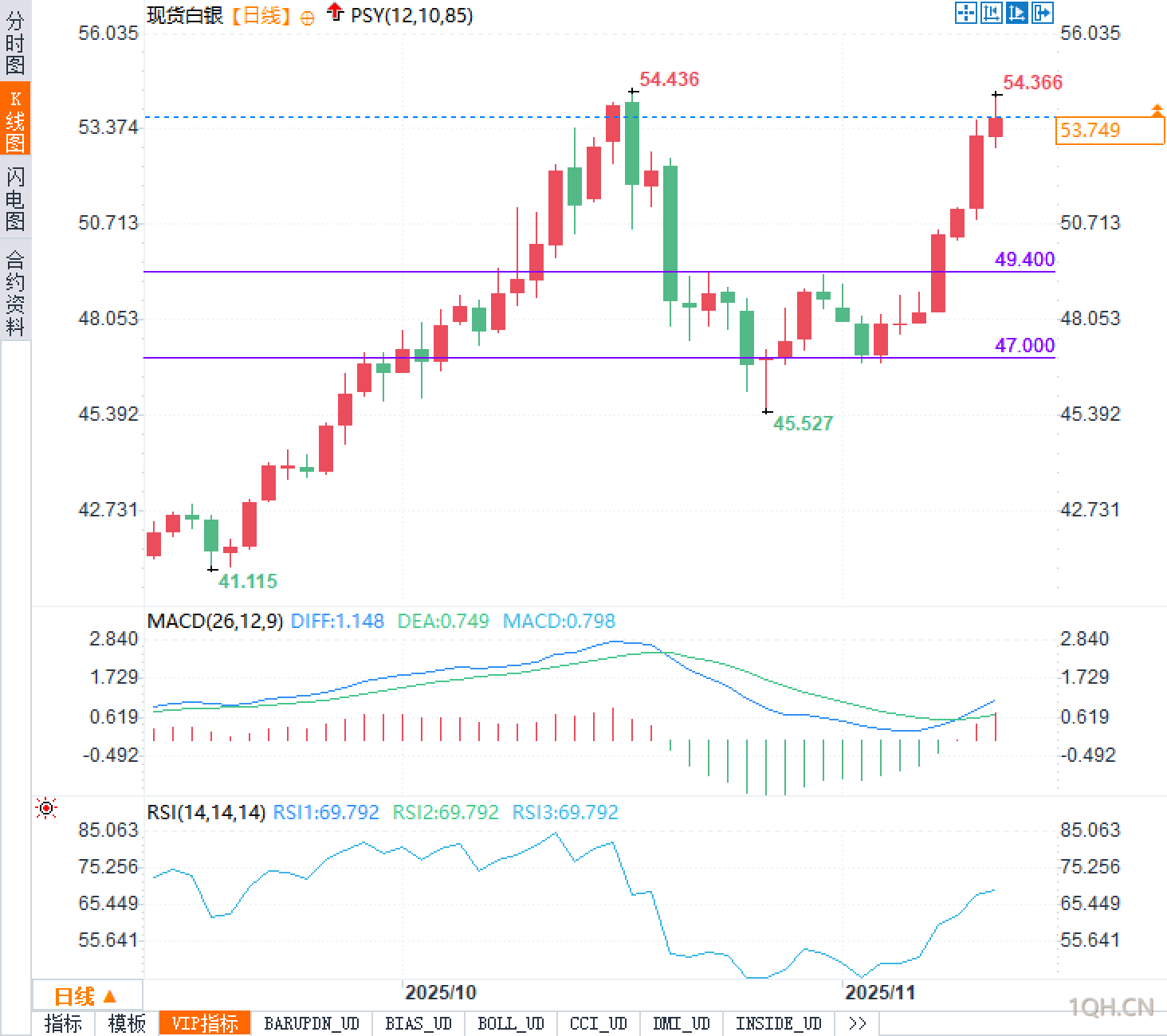 图片点击可在新窗口打开查看