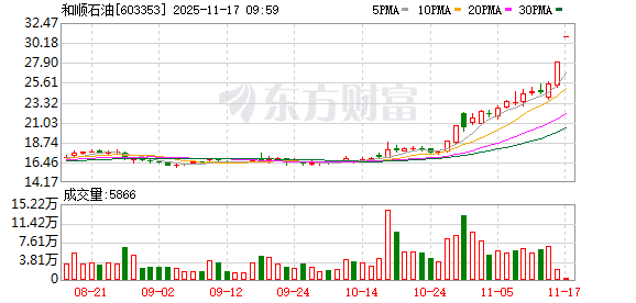 K图 603353_0