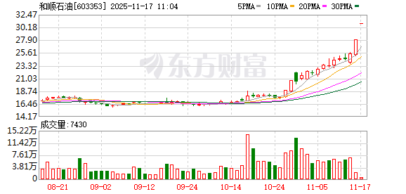 K图 603353_0