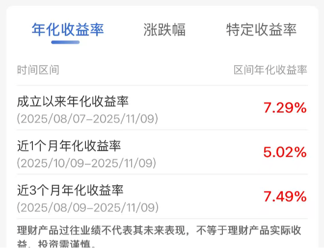 （受访者供图）