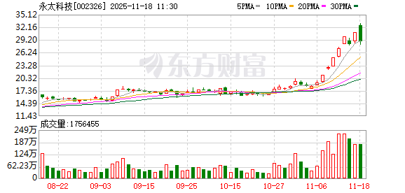 K图 002326_0