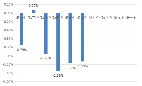7f604d4c3eec4efca8b23c521f860b0f.png