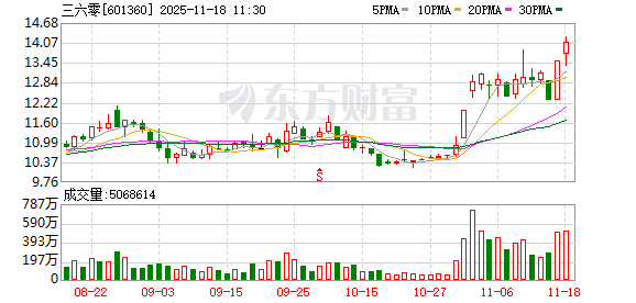 K图 601360_0