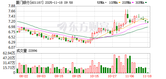 K图 601187_0