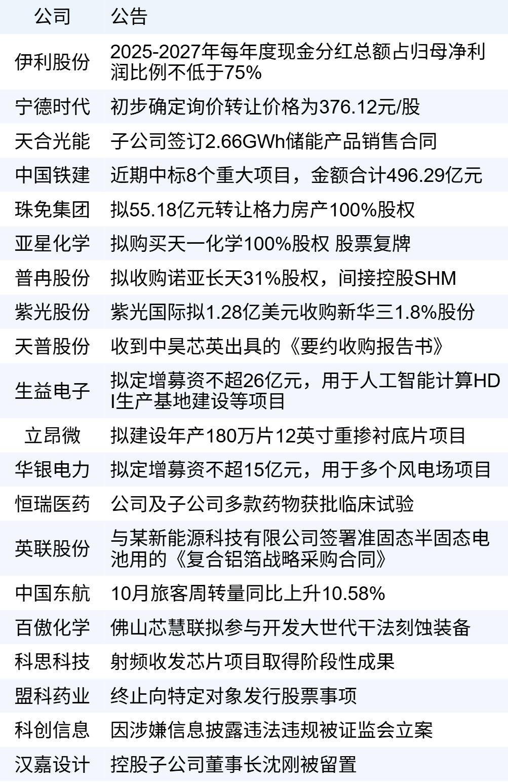 1029141d4ed1432eb8c9f989d829bf00.png 1029141d4ed1432eb8c9f989d829bf00.png