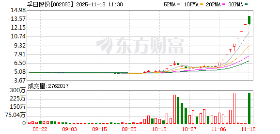 K图 002083_0