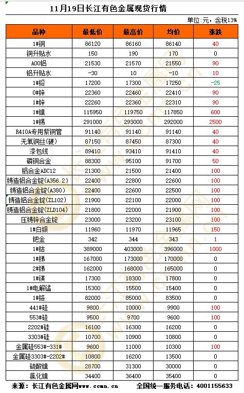 点击查看全文