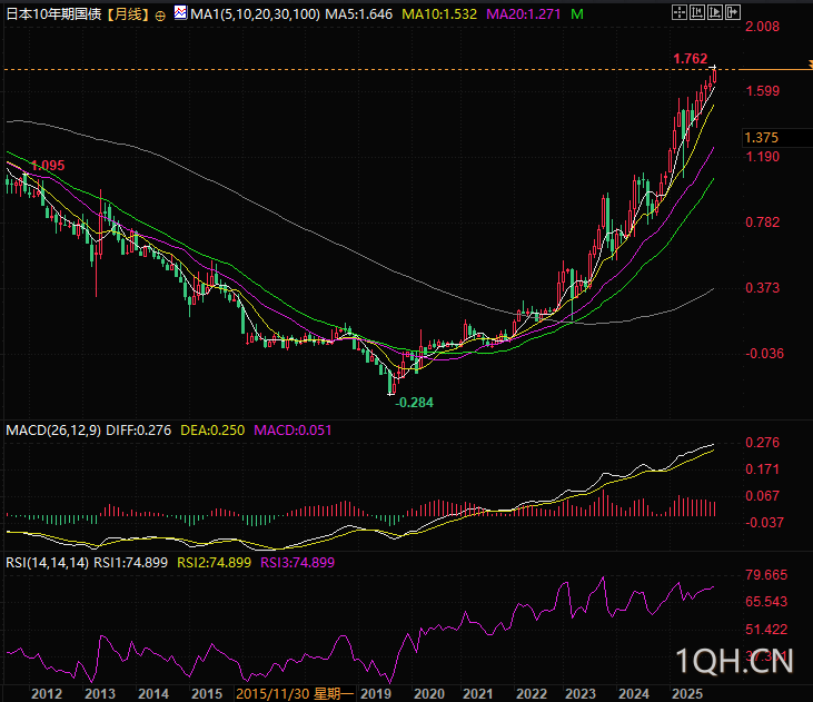 图片点击可在新窗口打开查看