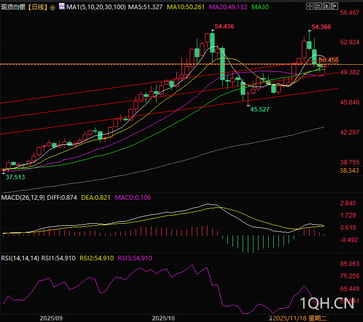 图片点击可在新窗口打开查看