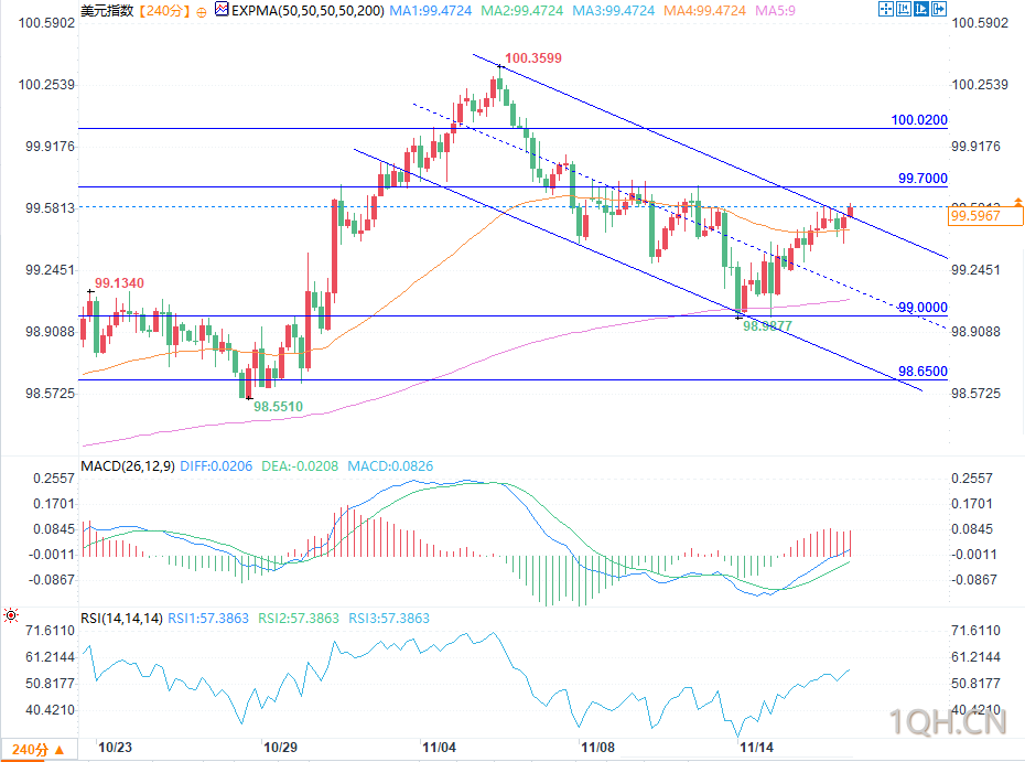 图片点击可在新窗口打开查看