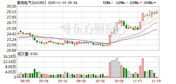 K图 603355_0