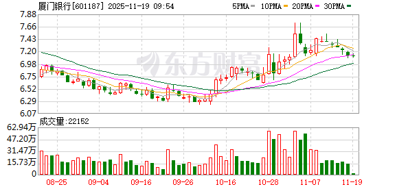 K图 601187_0