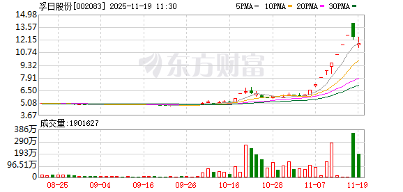 K图 002083_0