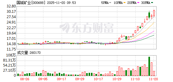 K图 000688_0