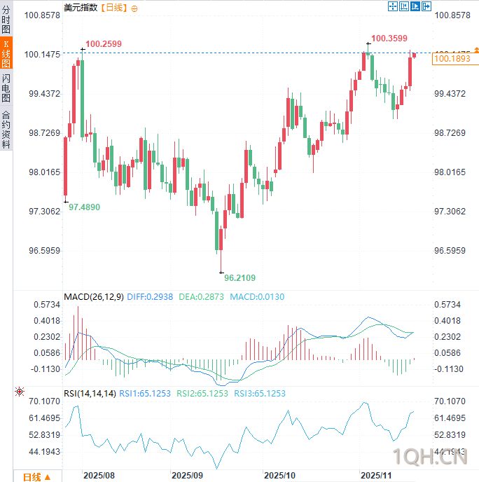 图片点击可在新窗口打开查看