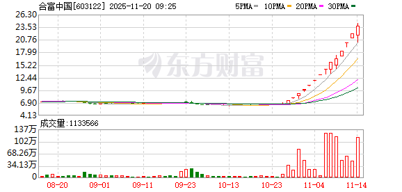 K图 603122_0