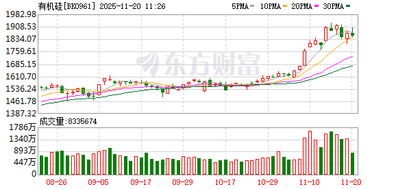 K图 BK0961_0