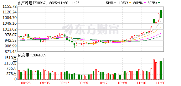 K图 BK0967_0