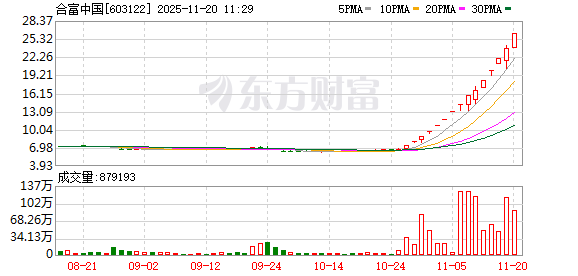 K图 603122_0
