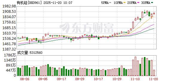 K图 BK0961_0