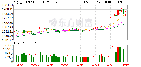 K图 BK0961_0
