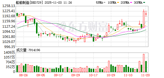 K图 BK0729_0