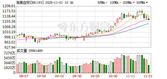 K图 BK1193_0