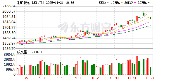 K图 BK1173_0