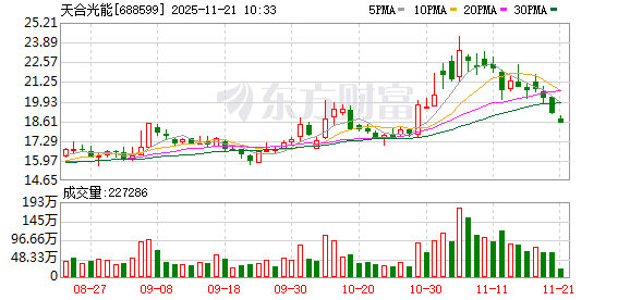 K图 688599_0
