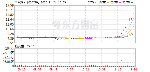 K图 000798_0