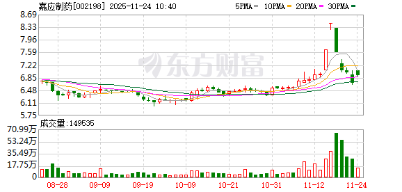 K图 002198_0