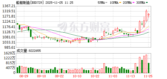 K图 BK0729_0