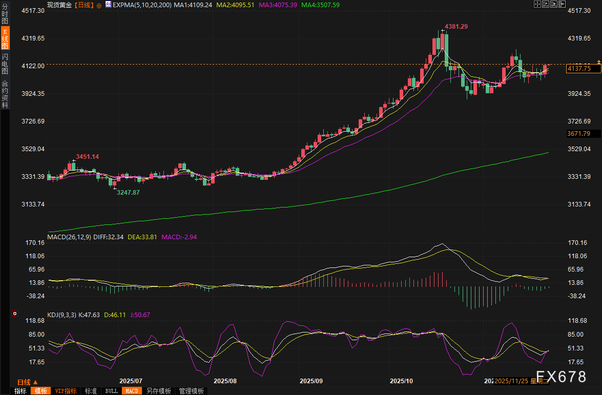 图片点击可在新窗口打开查看