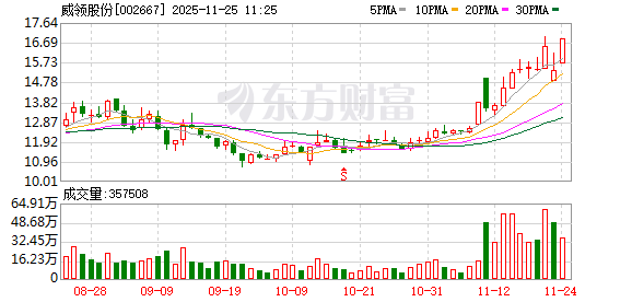 K图 002667_0
