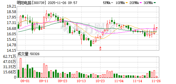 K图 300739_0
