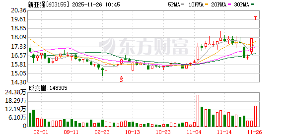 K图 603155_0