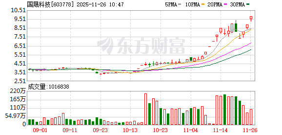 K图 603778_0