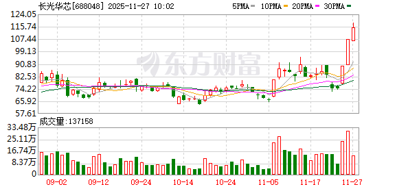 K图 688048_0