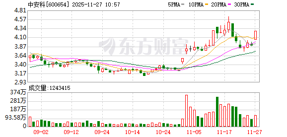 K图 600654_0