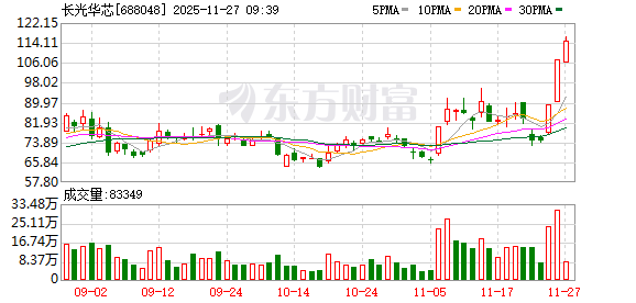 K图 688048_0
