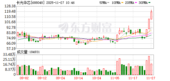 K图 688048_0