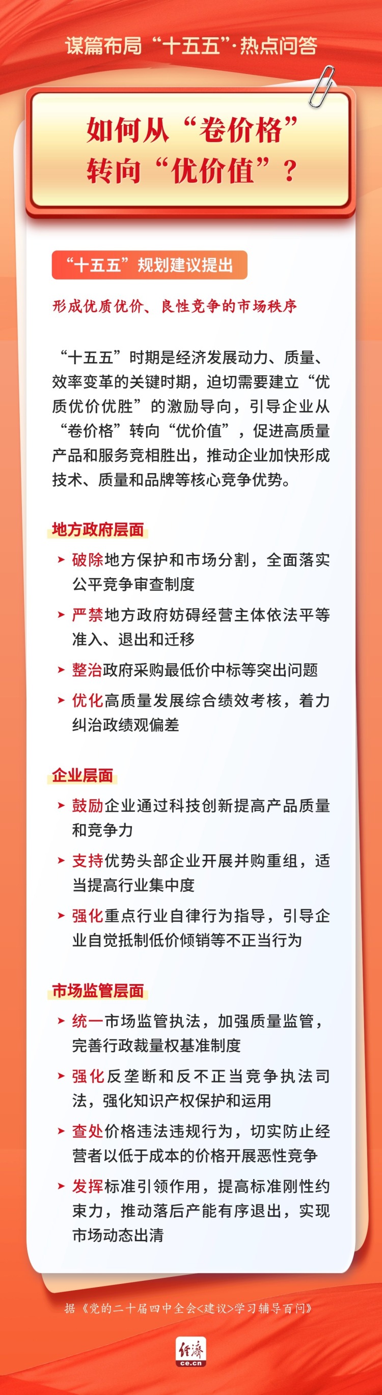 谋篇布局“十五五”•热点问答|如何从“卷价格”转向“优价值”？