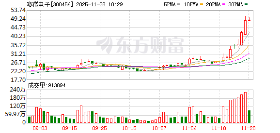K图 300456_0