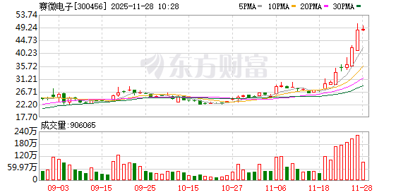 K图 300456_0